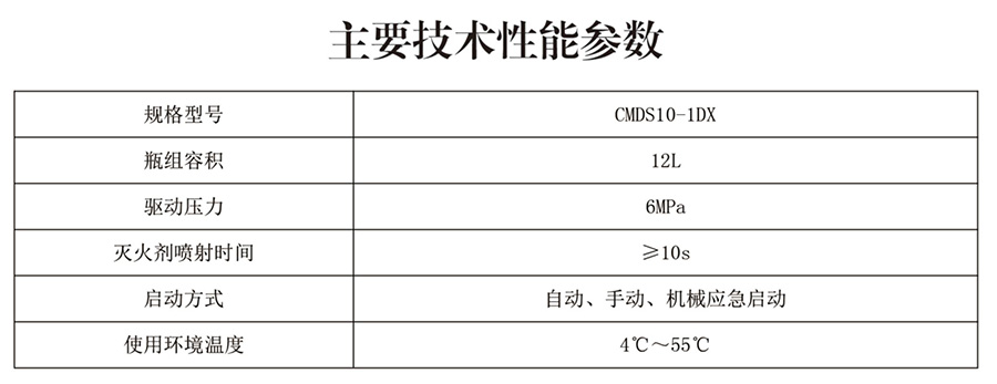 参数.jpg
